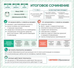 Итоговое сочинение