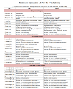 Расписание ОГЭ и ГВЭ -9 в 2026г