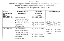 Режим работы телефонов  "горячей линии" по вопросам организации подготовки и проведения государственной итоговой аттестации на территории Республики Алтай в 2026г