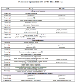 Расписание проведения ЕГЭ и ГВЭ-11 на 2026 год.